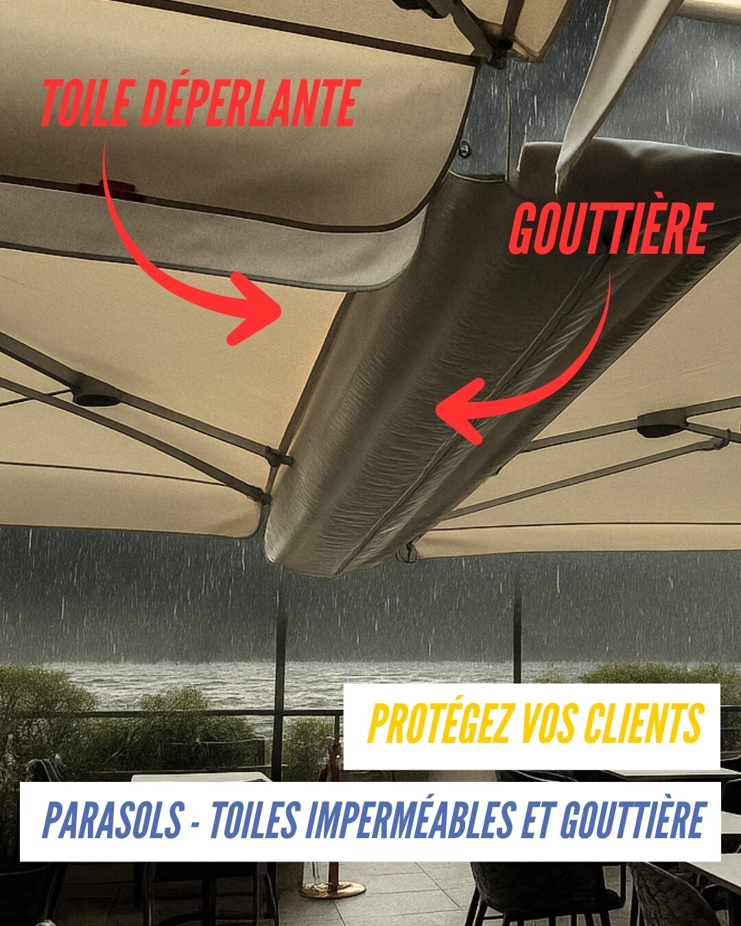 Parasols imperméable